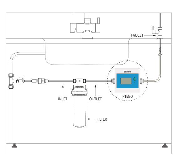 Programmable Filter Change Monitor 3/8" conn