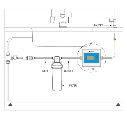 Programmable Filter Change Monitor 3/8" conn