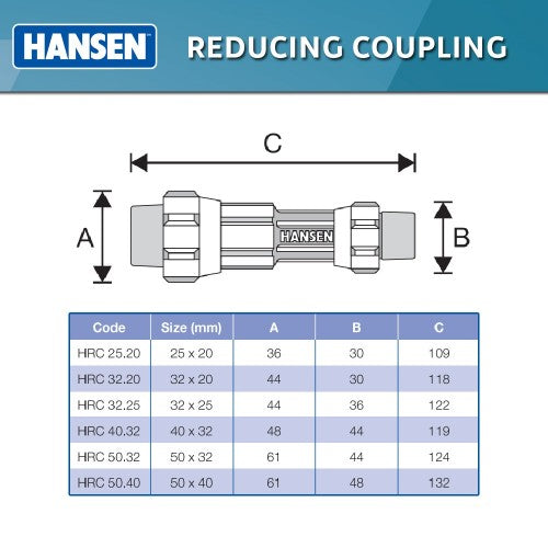 Hansen Coupling 32mm -