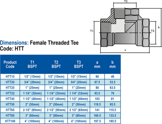 Hansen FI Tee 25mm x 1"